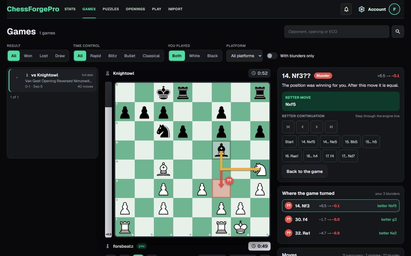 Game review in ChessForgePro
